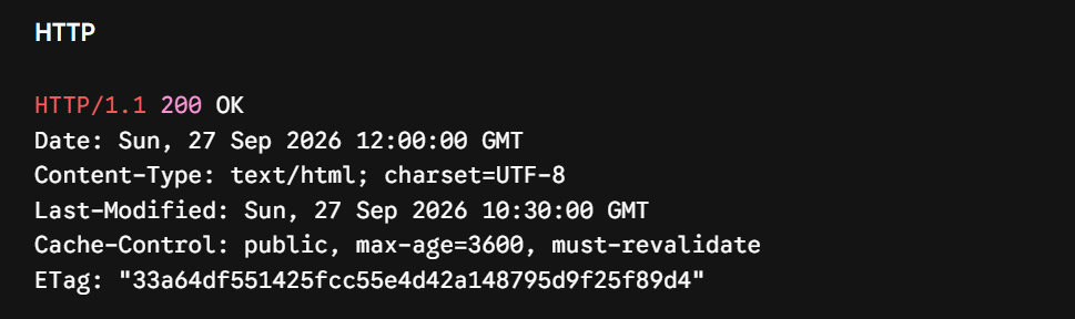Configure Accurate HTTP Cache & Freshness Headers