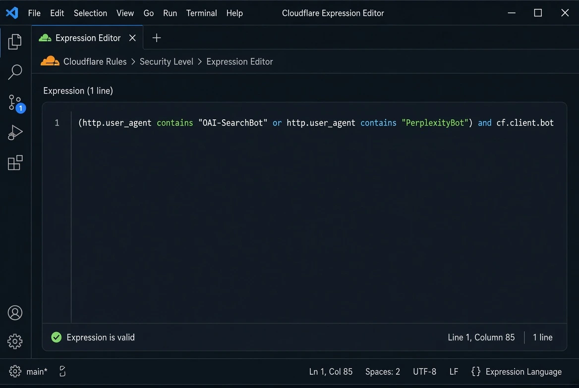 Cloudflare Expression Editor screenshot showing the security rule: (http.user_agent contains "OAI-SearchBot" or http.user_agent contains "PerplexityBot") and cf.client.bot, with syntax highlighting in a dark professional interface.
